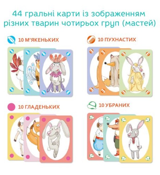 Карткова гра «Базікало» укр