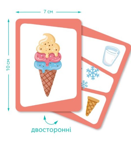 Карткова гра «Вікторина: Вгадай предмет!»