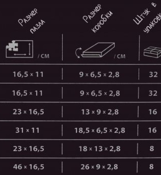 Пазли 8 в 1 "Пірати"