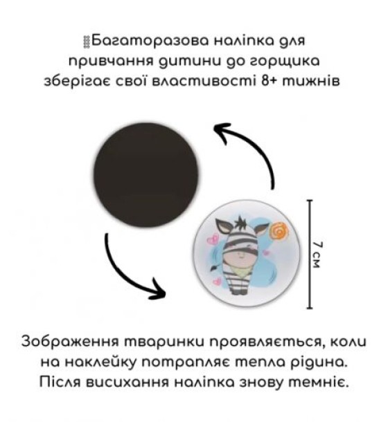 Наліпки для привчання дитини до горщика (5 шт)