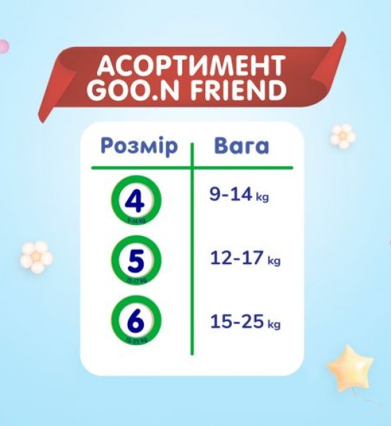Трусики-підгузки Goo.N Friend для дітей 9-14 кг (розмір 4(L), 30 шт)