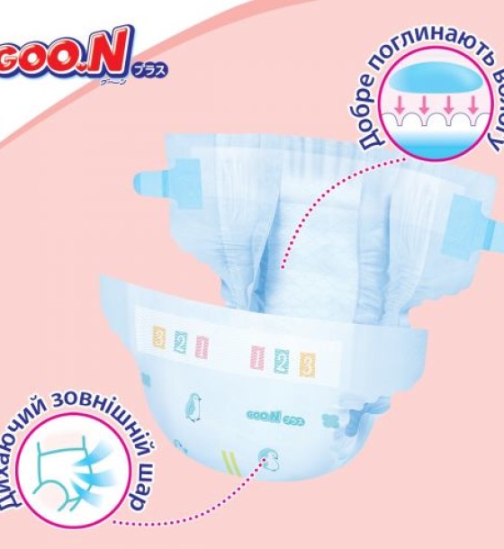 Підгузки Goo.N Plus для дітей (розмір 3(M), 6-11 кг, 56 шт)