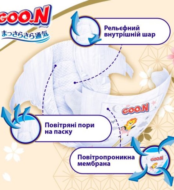 Підгузки Goo.N Premium Soft для дітей (розмір 5(XL), 12-20 кг, 40 шт.)