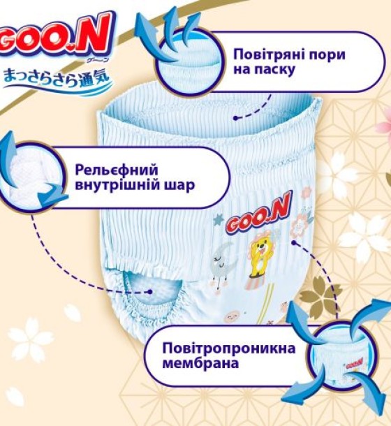 Трусики-підгузки Goo.N Premium Soft (розмір 7(3XL), 18-30 кг, 22 шт)