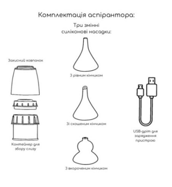 Аспіратор назальний, електронний (для дітей та дорослих)