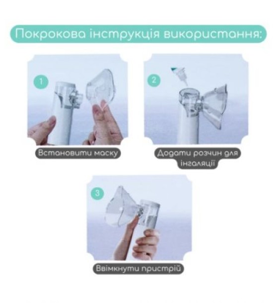 Портативний інгалятор (небулайзер для дітей та дорослих)