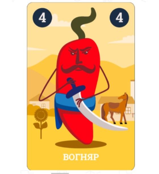 Настільна гра Lord of Boards Круті Перці (Chili Mafia) - набір промокарт Вогняр (LOB22041UA)
