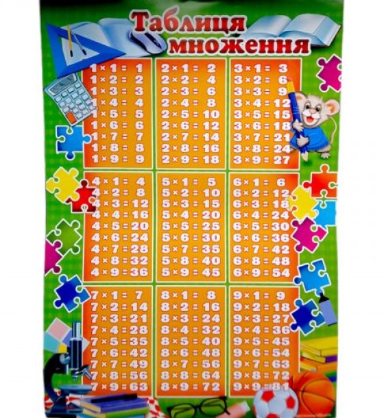 Плакат односторонній "Таблиця множення"