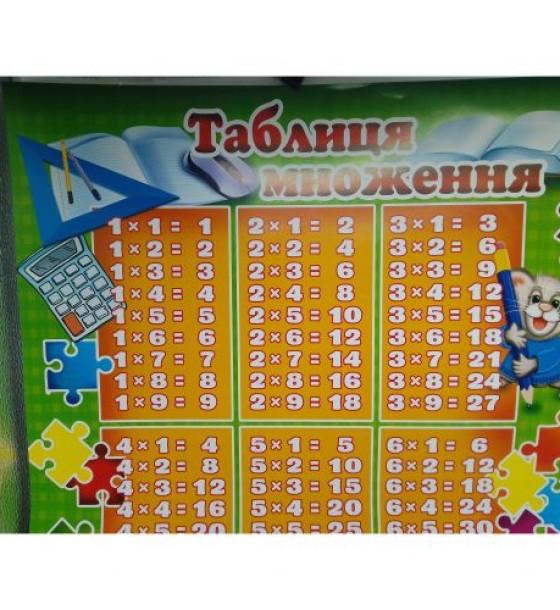 Плакат односторонній "Таблиця множення"