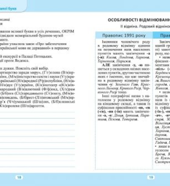 Тренажер "Зміни в українському правописі", укр