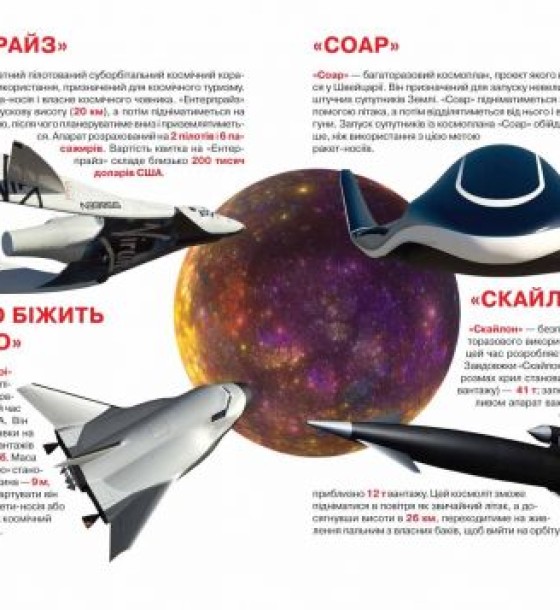 Книга "Велика книга. Космічні апарати" (укр)