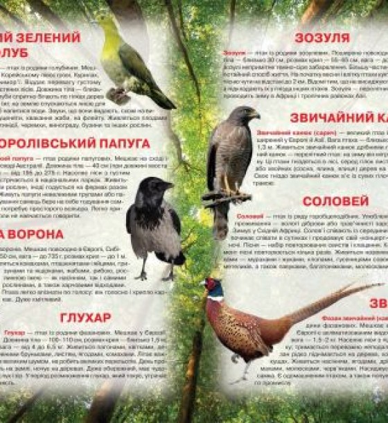 Книга "Ілюстрований атлас живої природи" (укр)
