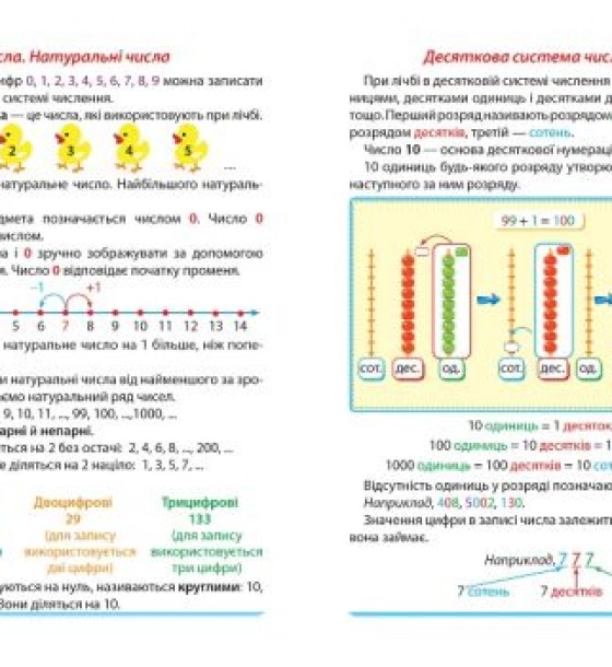 Книжка "Математика. Зручний довідник.1-4 класи" (укр)
